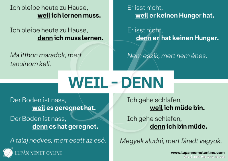 Wann sagt man "denn"? Bedeutung und Verwendung im Deutschen