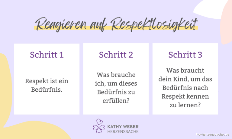 Was bedeutet Respektlosigkeit? Eine tiefere Betrachtung
