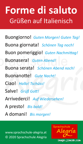 Was heißt auf Italienisch "Liebe Grüße zurück"? Entdecke die Antwort!