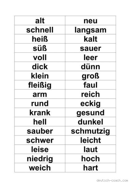 Was ist das Gegenteil von verrückt? Eine tiefere Betrachtung