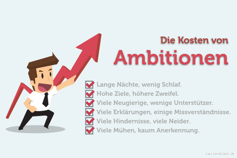Was sind berufliche Ambitionen? Ziele, Träume und ein bisschen Realität
