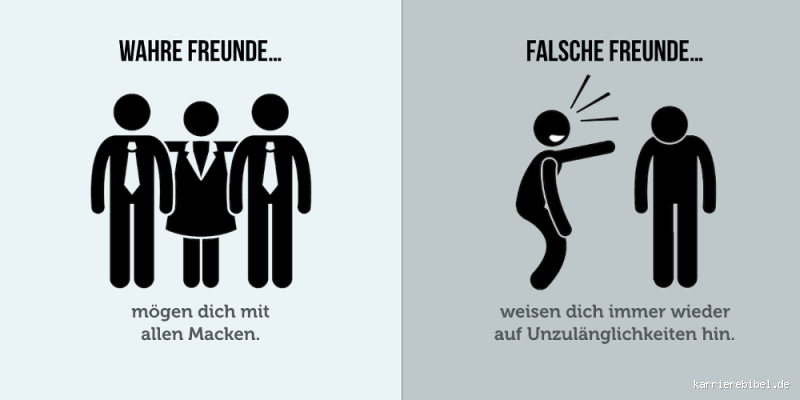 Was versteht man unter Falsche Freunde?