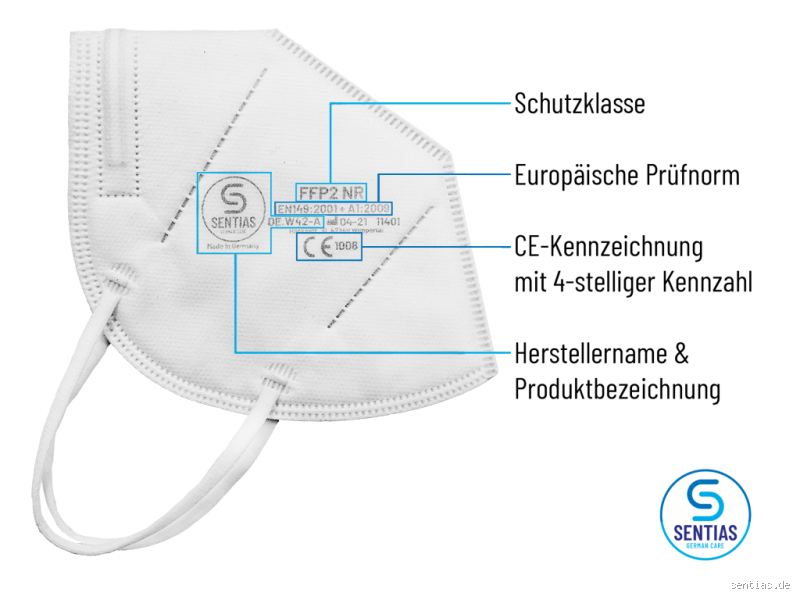 Welche CE Nummern für FFP2 Masken sind echt? So erkennst du es!