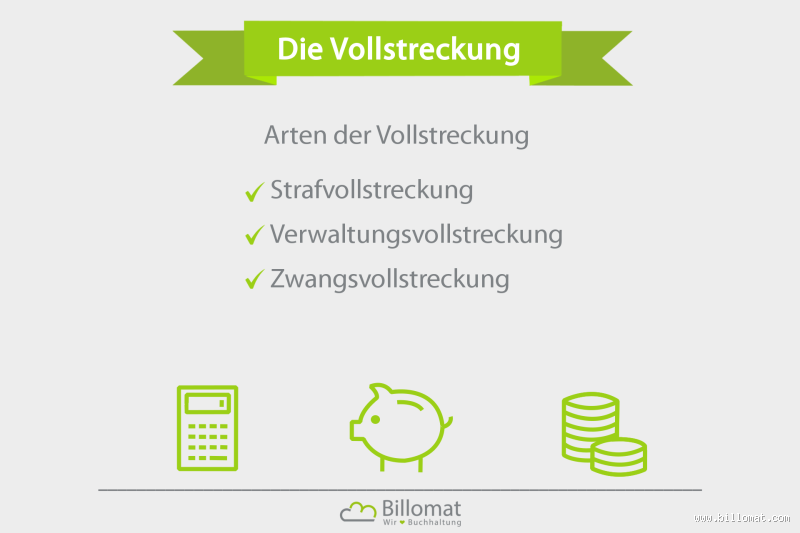 Welche Kosten kann der Beklagte vollstrecken?