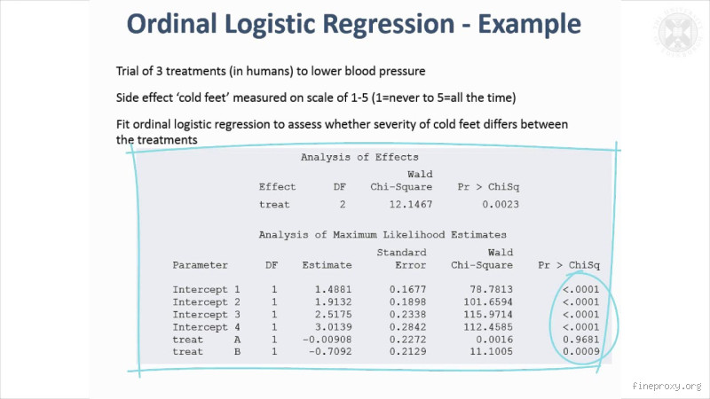 Ordinale Regression: Welche ist die richtige bei Ordinalskala?