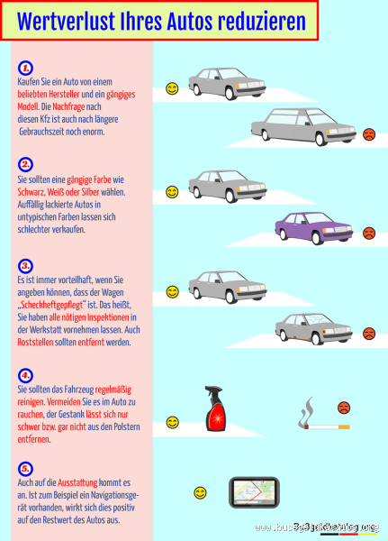 Welches Auto hat keinen Wertverlust? Finde das Geheimnis!