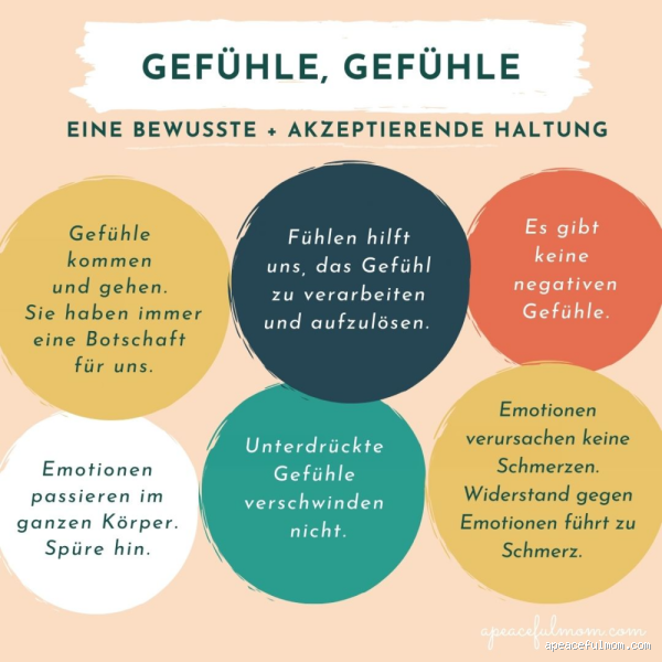 Wer ist verantwortlich für seine Gefühle? Eine tiefgehende Betrachtung