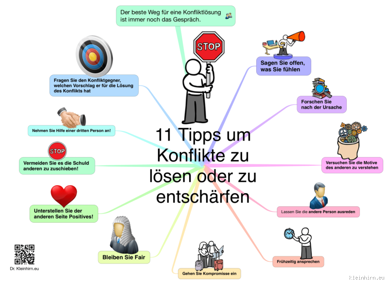 Wie deeskaliert man einen Streit? Praktische Tipps für den Frieden