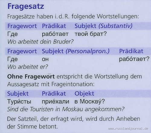 Wie fragt man auf Russisch, wie es einem geht? Entdecke die richtigen Ausdrücke
