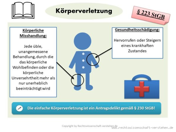 Wie kann ich eine Körperverletzung beweisen? Alles, was du wissen musst
