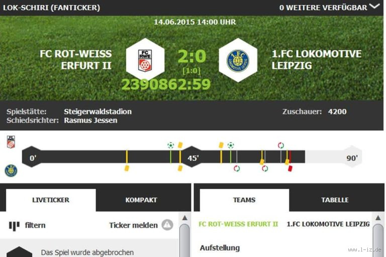 Wie lange dauerte das längste Fußballspiel? Ein Rekord, der verblüfft