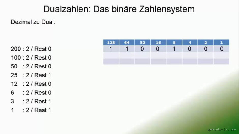 Wie nennt man eine Ja Nein Skala? Alles über binäre Antwortformate und Alternativen