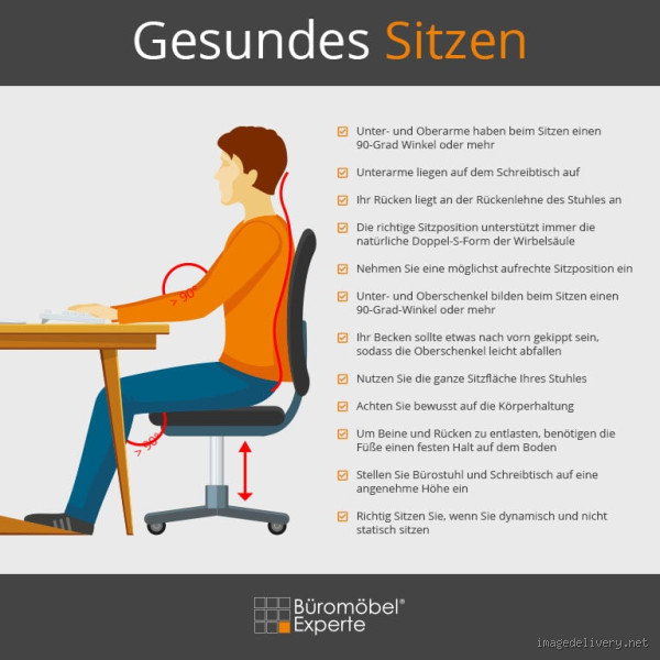 Wie sitzt man richtig auf dem Stuhl? Haltung, Tipps und häufige Fehler