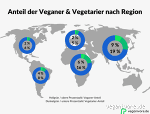 Wie viele Kinder leben vegan? Die überraschenden Fakten, die du nicht kennst